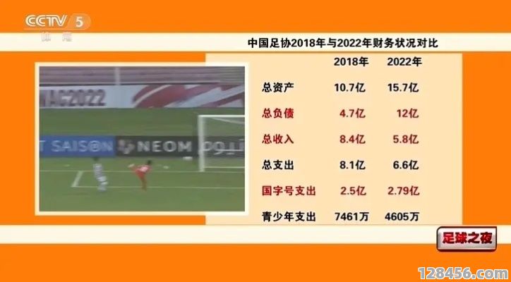 足球半职业球员挣钱多吗？揭秘收入来源与生存现状